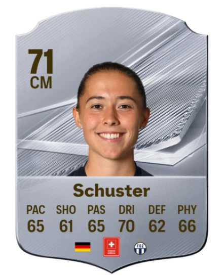 Schuster 71 Common CM FC 26 card