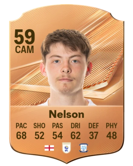 Nelson 59 Bronze CAM FC 27 card