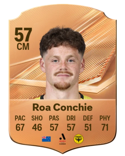 Roa Conchie 57 Bronze CM FC 27 card