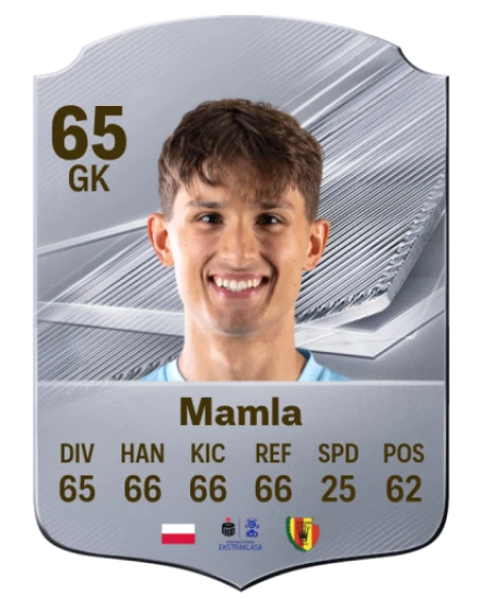 Mamla 65 Common GK FC 26 card