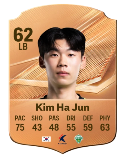 Kim Ha Jun 62 Bronze LB FC 27 card