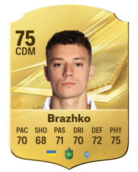 Brazhko 75 Common CDM FC 26 card