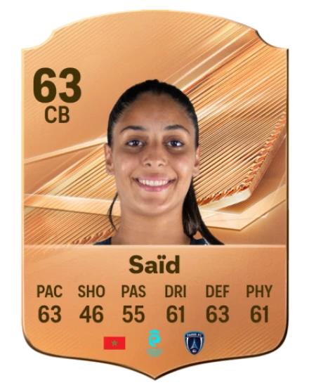 Saïd 63 Bronze CB FC 27 card