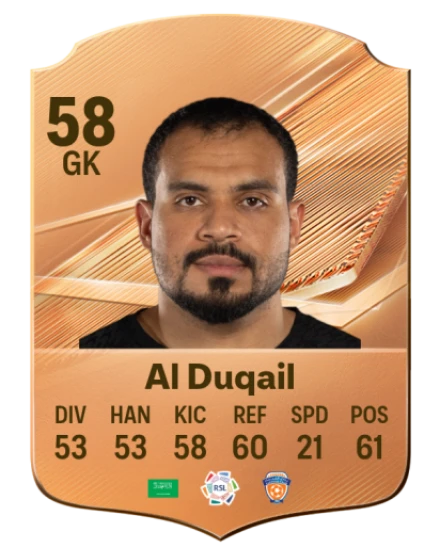 Al Duqail 58 Bronze GK FC 27 card