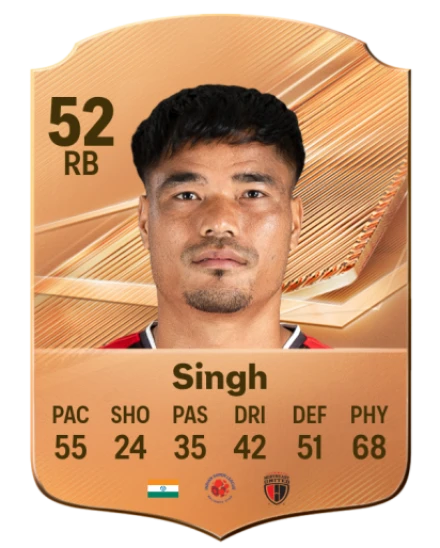 Singh 52 Common RB FC 26 card