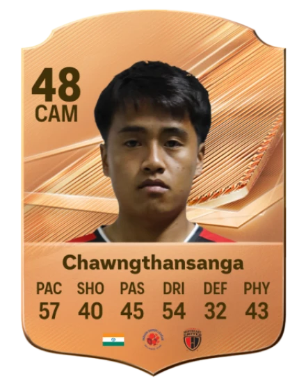 Chawngthansanga 48 Bronze CAM FC 27 card