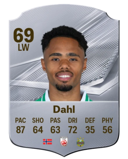Dahl 69 Common LW FC 26 card