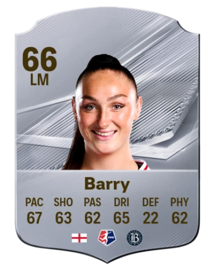 Barry 66 Silver LM FC 27 card