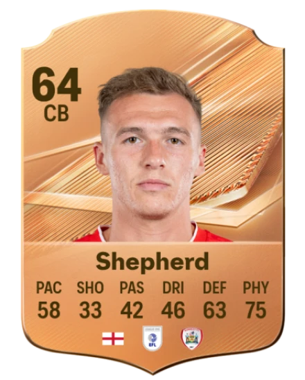 Shepherd 64 Common CB FC 26 card