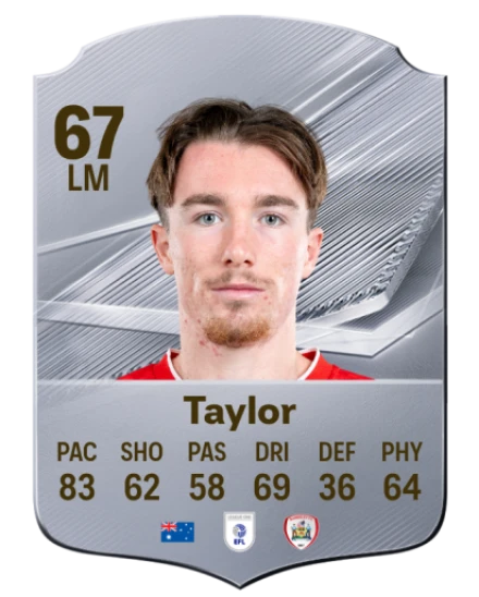 Taylor 67 Common LM FC 26 card