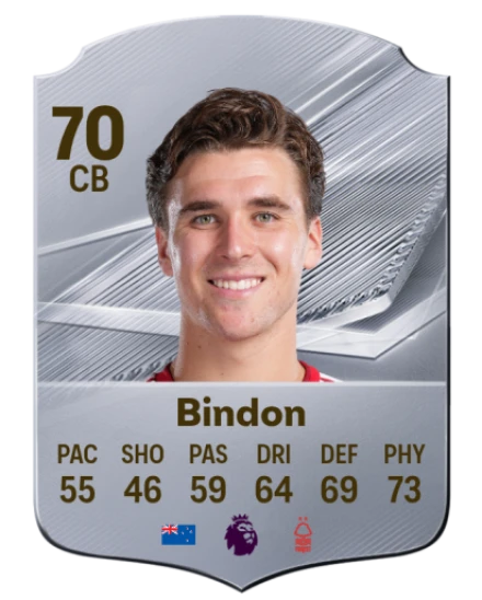 Bindon 70 Rare CB FC 26 card
