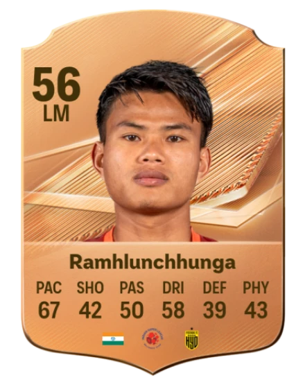 Ramhlunchhunga 56 Common LM FC 26 card