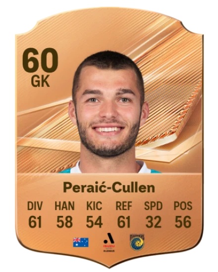 Peraić-Cullen 60 Common GK FC 26 card