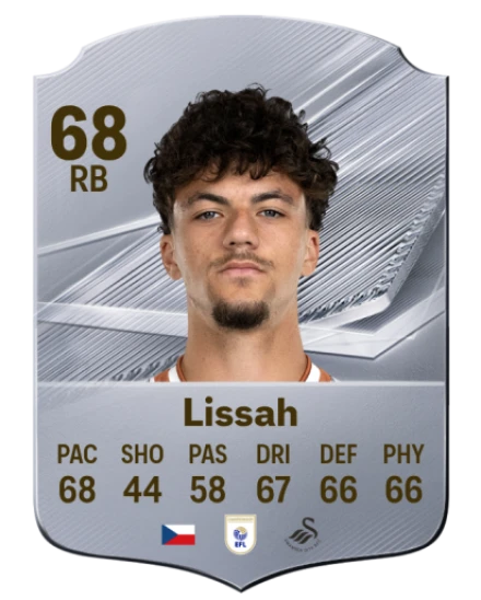 Lissah 68 Silver RB FC 27 card