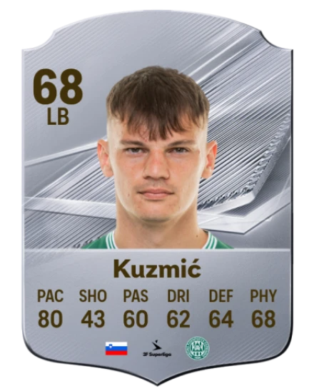 Kuzmić 68 Rare LB FC 26 card