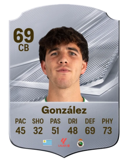 González 69 Silver CB FC 27 card