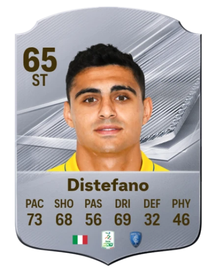Distefano 65 Common ST FC 26 card