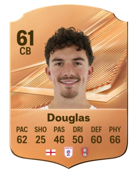 Douglas 61 Common CB FC 26 card