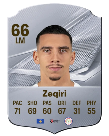 Zeqiri 66 Rare LM FC 26 card