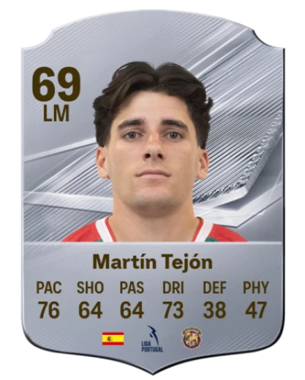 Martín Tejón 69 Common LM FC 26 card