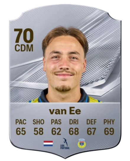 van Ee 70 Common CDM FC 26 card