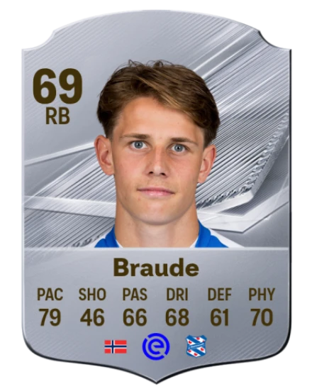 Braude 69 Common RB FC 26 card