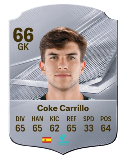 Coke Carrillo 66 Common GK FC 26 card