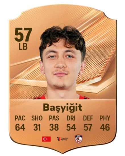 Başyiğit 57 Bronze LB FC 27 card