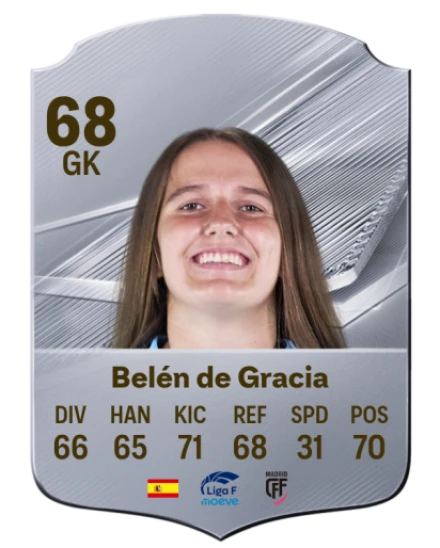 Belén de Gracia 68 Silver GK FC 27 card