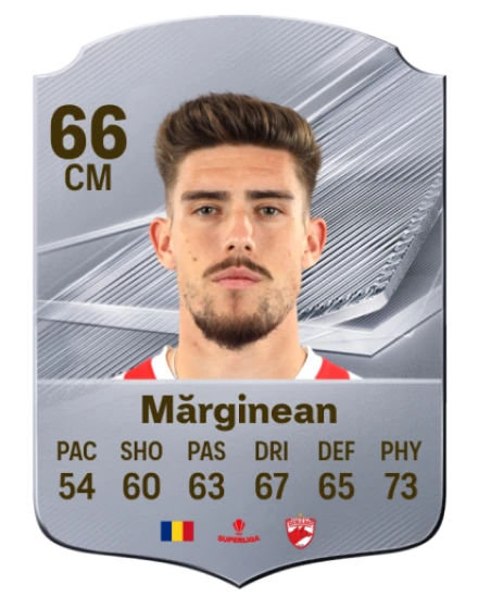 Mărginean 66 Silver CM FC 27 card