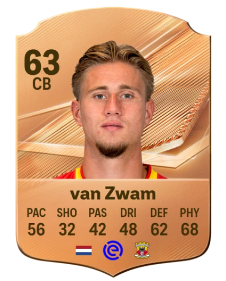 van Zwam 63 Bronze CB FC 27 card