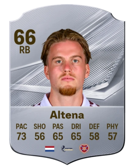 Altena 66 Silver RB FC 27 card