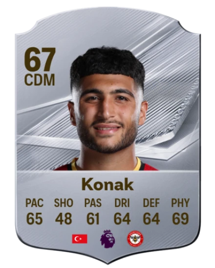 Konak 67 Silver CDM FC 27 card