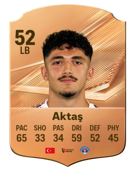 Aktaş 52 Bronze LB FC 27 card