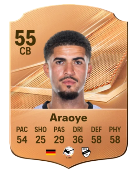 Araoye 55 Bronze CB FC 27 card
