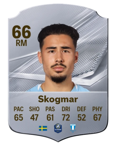 Skogmar 66 Silver RM FC 27 card