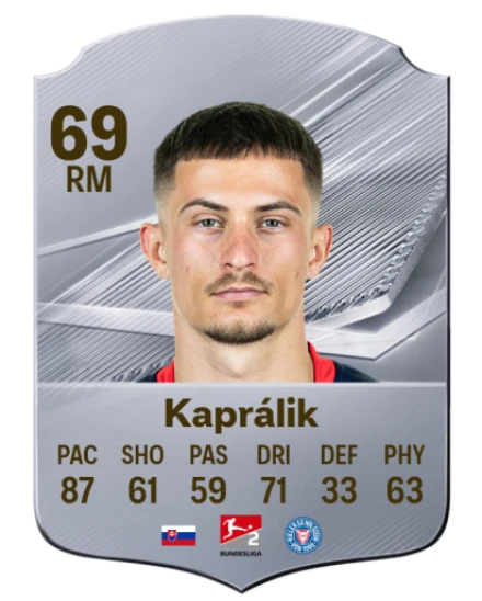 Kaprálik 69 Common RM FC 26 card