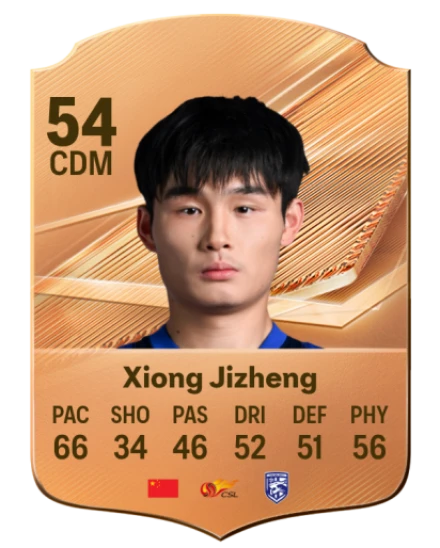 Xiong Jizheng 54 Bronze CDM FC 27 card