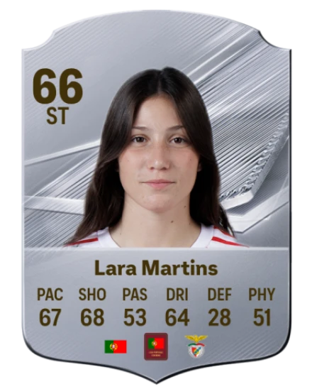 Lara Martins 66 Silver ST FC 27 card