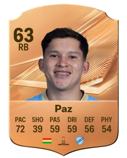 Paz 63 Bronze RB FC 27 card