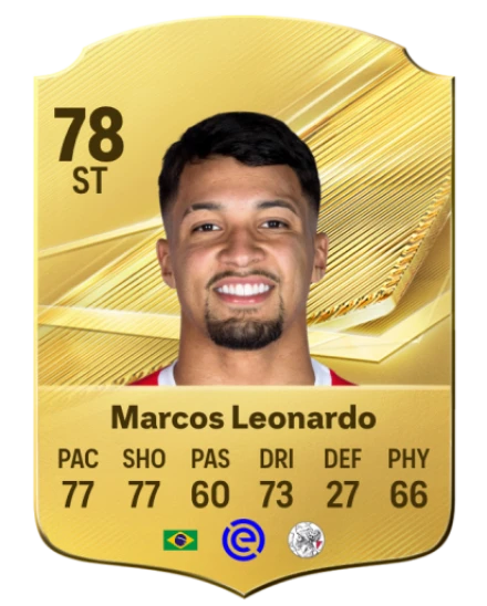 Marcos Leonardo 78 Common ST FC 26 card