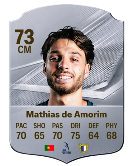 Mathias de Amorim 73 Common CM FC 26 card