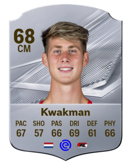Kwakman 68 Silver CM FC 27 card