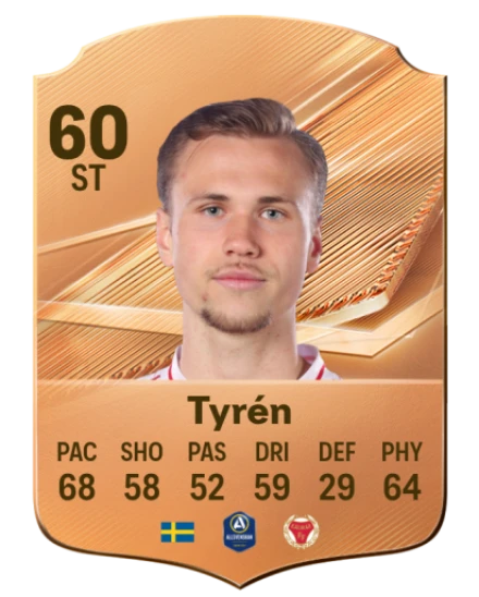 Tyrén 60 Bronze ST FC 27 card