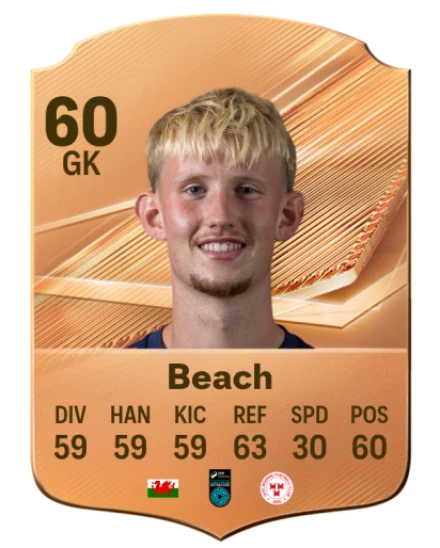 Beach 60 Bronze GK FC 27 card