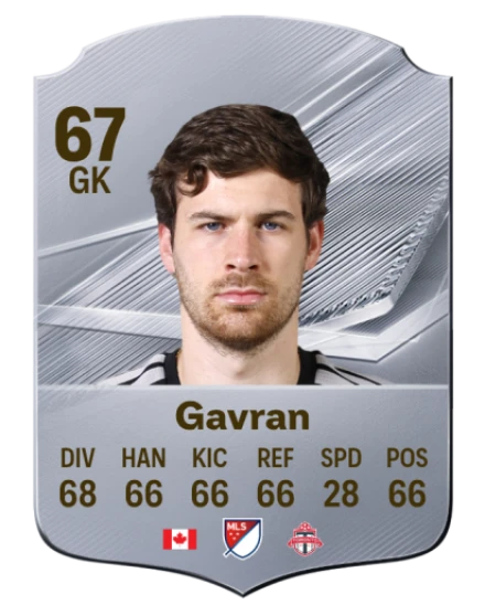 Gavran 67 Silver GK FC 27 card
