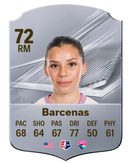 Barcenas 72 Common RM FC 26 card