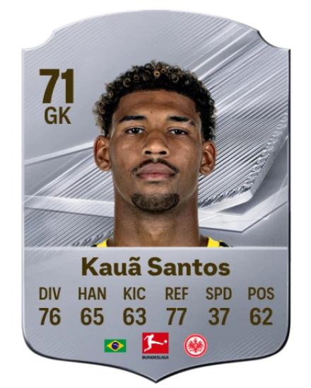 Kauã Santos 71 Silver GK FC 27 card