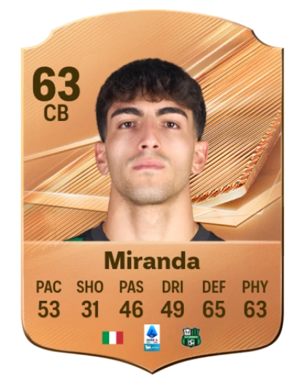 Miranda 63 Bronze CB FC 27 card