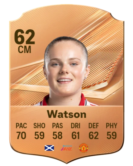 Watson 62 Bronze CM FC 27 card